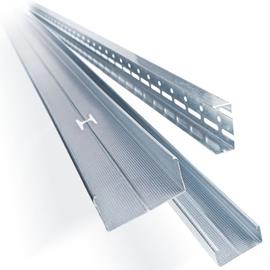 Cover image for Rigips RiDuce Metal Profiles