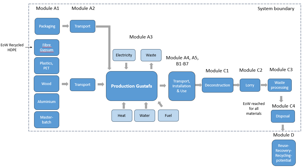 FileData