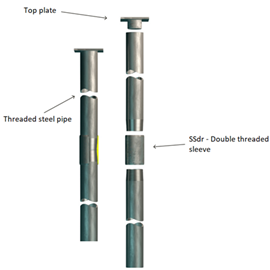 Cover image for SSdr piles