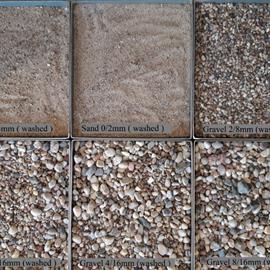 Cover image for Aggregates