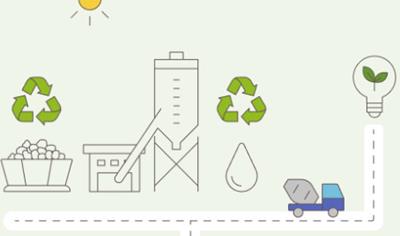 Cover image for CLS Rck37 S4 XC2 D25 CEM III 42,5 N-LH/SR CAM