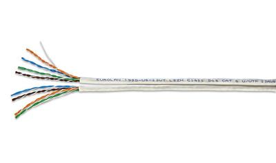 Cover image for Data cable C6 2xUTP white LSZH Dca, Eurolan