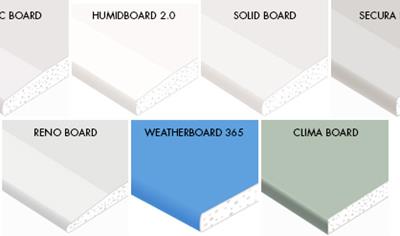 Cover image for Knauf Danogips Plasterboards
