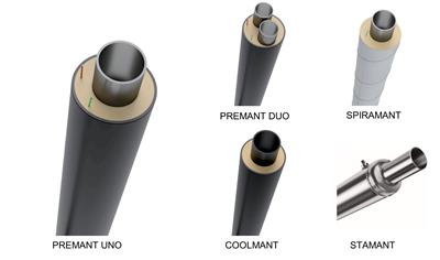 Cover image for Rigid Pipe Systems