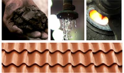 Cover image for Clay roofing tiles and fittings 