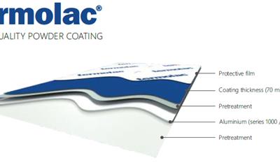 Cover image for High quality polyester powder coating