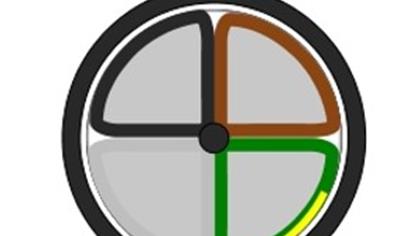 Cover image for Low Voltage Four Core Power Cable NAYY 0.6/1 kV