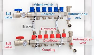 Cover image for Rifeng Manifold