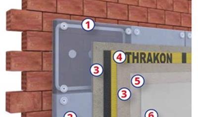 Cover image for CLIMAPLUS ETICS Systems