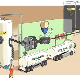 Cover image for Polymer modified bitumen, PMB